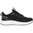 ENDURANCE Binekat M Shoe Shoes 1001 Black