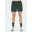ENDURANCE Dyne M Shorts Shorts 3035 Green Gables