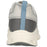 ENDURANCE Elisia W Shoe Shoes 2263 Illusion Blue