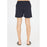 CRUZ Eyemouth M Basic Shorts V2 Boardshorts 2048 Navy Blazer