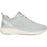 ENDURANCE Fortlian W Shoe Shoes 3183 Sky Gray