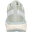 ENDURANCE Fortlian W Shoe Shoes 3183 Sky Gray