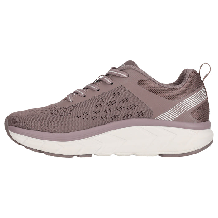 ENDURANCE Fortlian W Shoe Shoes 4284 Purple Dove