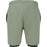 ENDURANCE Kros M 2-in-1 Shorts Shorts 3120 Shadow