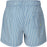ZIGZAG Mikmik Boardshorts Swimwear 2287 Pacific Coast