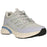 ENDURANCE Pelaro W Shoe Shoes 1151 Nimbus Cloud