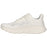 ENDURANCE Sapphira W shoe Shoes 1002 White