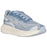ENDURANCE Sapphira W shoe Shoes 2184 Blue Fog
