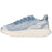 ENDURANCE Sapphira W shoe Shoes 2184 Blue Fog
