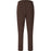 SPORT Timmiama W Sweat Pants Pants 1294 Chocolate Torte