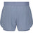 ENDURANCE Yarol W 2-in-1 Shorts Shorts 2170 Infinity